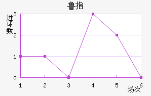 ³ָ