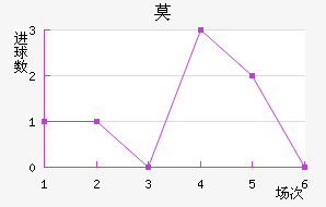 Īǽ