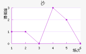 ɳ½