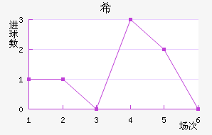 ŵϣ