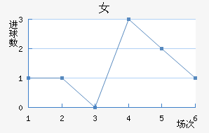 ﾺŮ