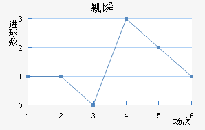 ȿ˲½