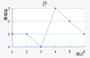 ɳ½