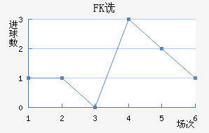 FKڷ