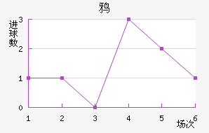 ѻ