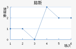 ·˹