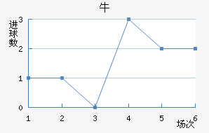 ţǽ