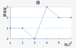 MTKٸǽ