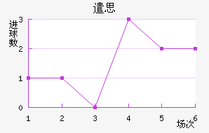 ǲ˼