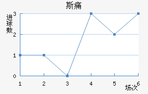 ˹ʹ