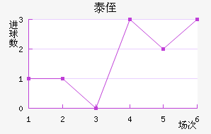 ֶ̩ٽ