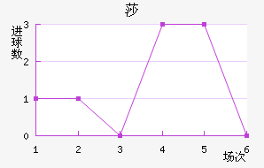 ɯ½