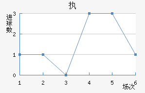 ִǽ