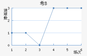ϣ龺Bӽ