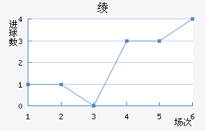 籾
