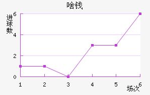ɶǮ
