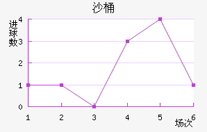 ɳͰ