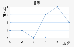 ³˹ʯ