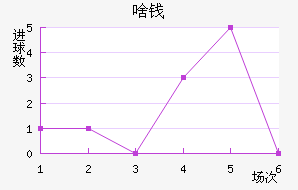 ɶǮ