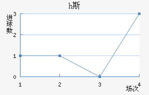 h˹