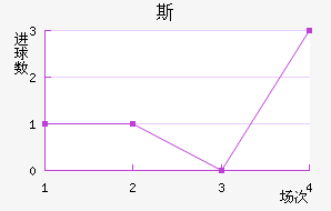 ˹ά˹