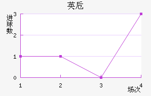 Ӣش羽