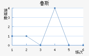 ˹Ұ