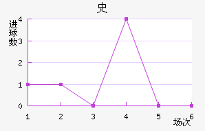 ʷ½