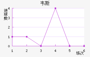 Τ˹ֽ