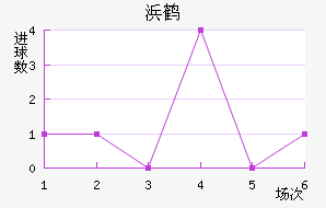 人׿
