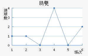 Ÿ궡ǽ
