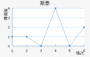 ˹̩