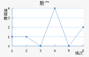 ˹岨