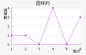ͼпԼ