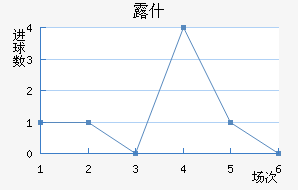 ¶ʲ