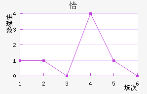 ǡ