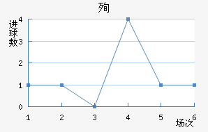 ѳϽ