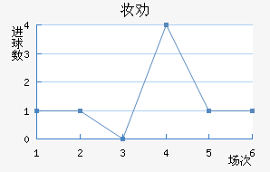 ױǹ½