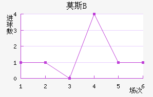 Ī˹˹ʹBӽ