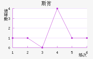 ˹ƶ½
