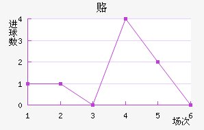 ¸¹԰