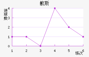 Ǹ˹