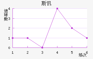˹Ѷ½