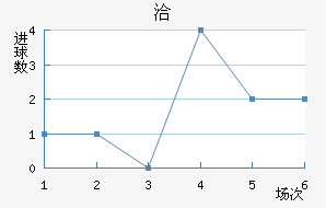 Ǣ