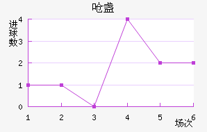 Ǻյ½