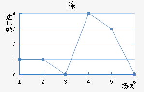 Ϳǽ