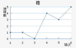 IFKհ½