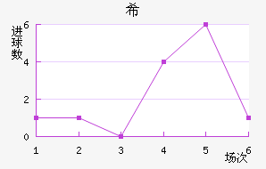 ϣᰲ