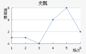ʷưͿ