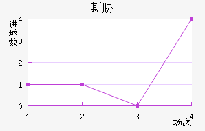 ˹в